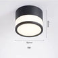 Surface-Mounted LED Downlight – lifestyle photo