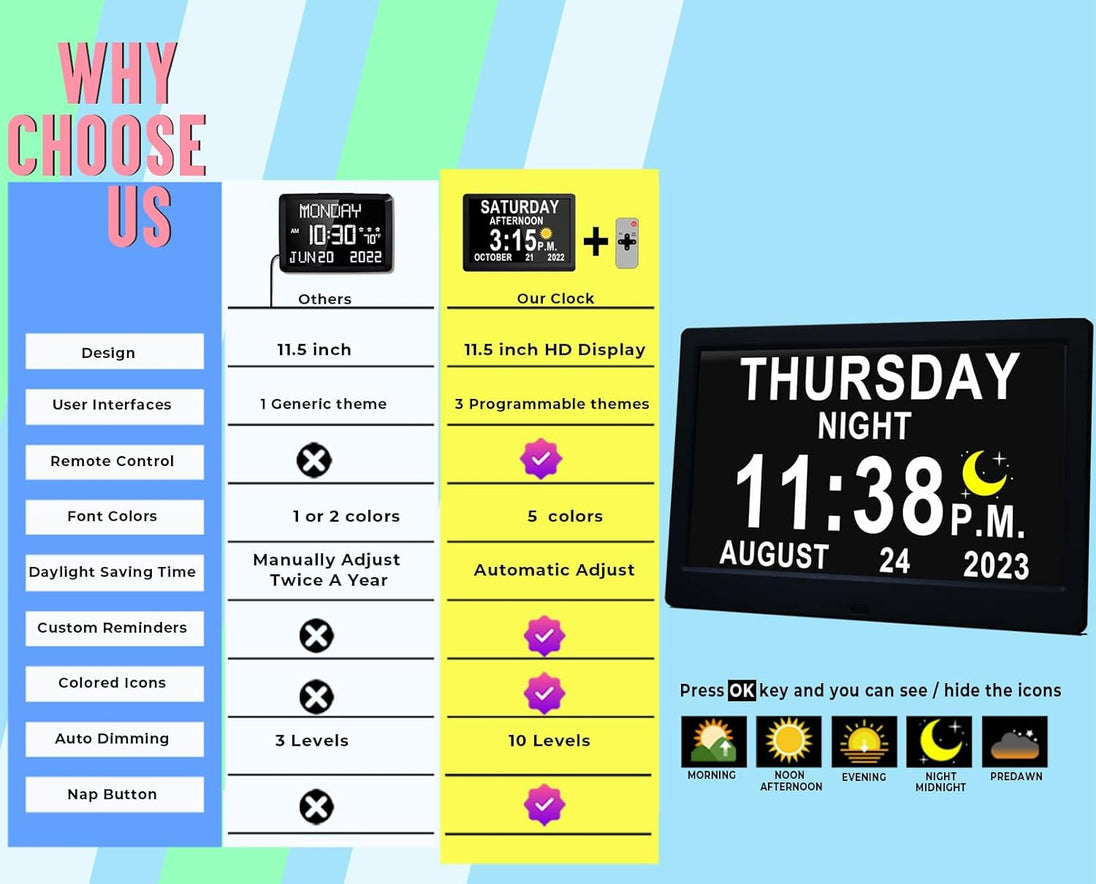 Digital Day Clock with Reminders
