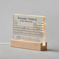 Illuminated Periodic Table with Real Elements