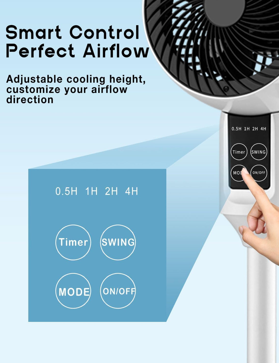 Quiet Pedestal Fan with 3D Oscillation and Remote