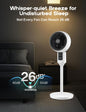 Quiet Pedestal Fan with 3D Oscillation and Remote