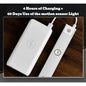 Rechargeable Motion Sensor LED Light Bar