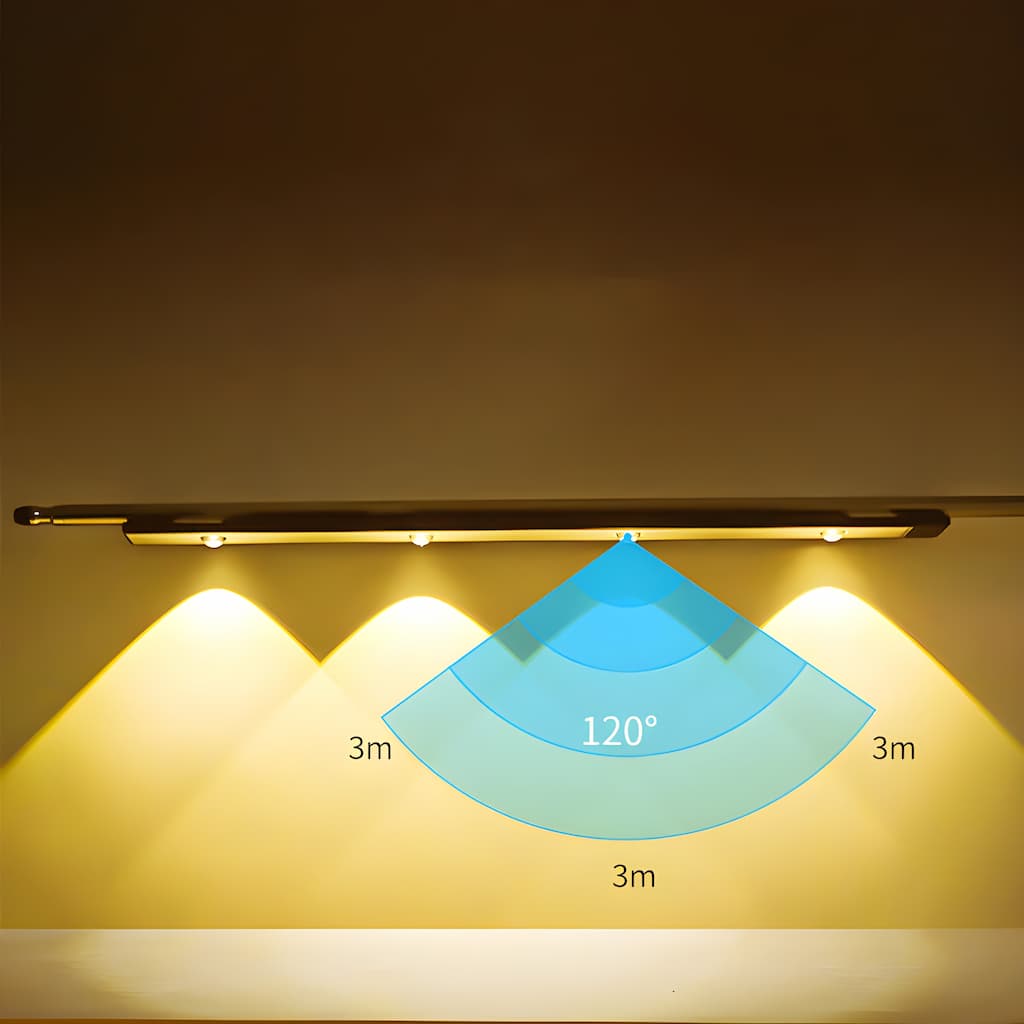 Rechargeable Motion Sensor LED Light Bar