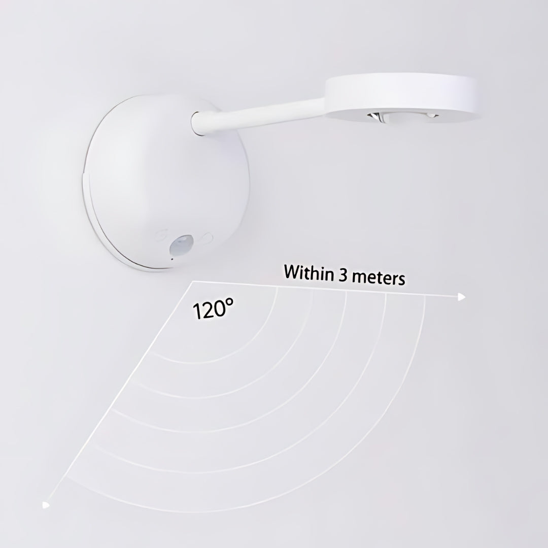Rechargeable Motion Sensor LED Spotlight