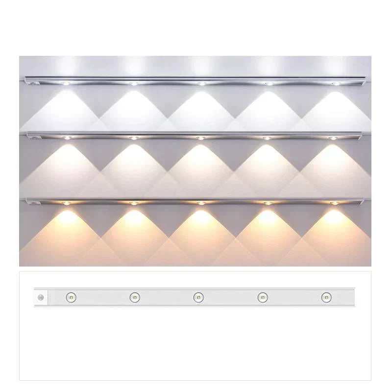 Rechargeable Motion Sensor Under-Cabinet Light