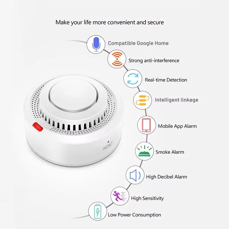 Smart Smoke and Heat Detector