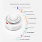 Smart Smoke and Heat Detector